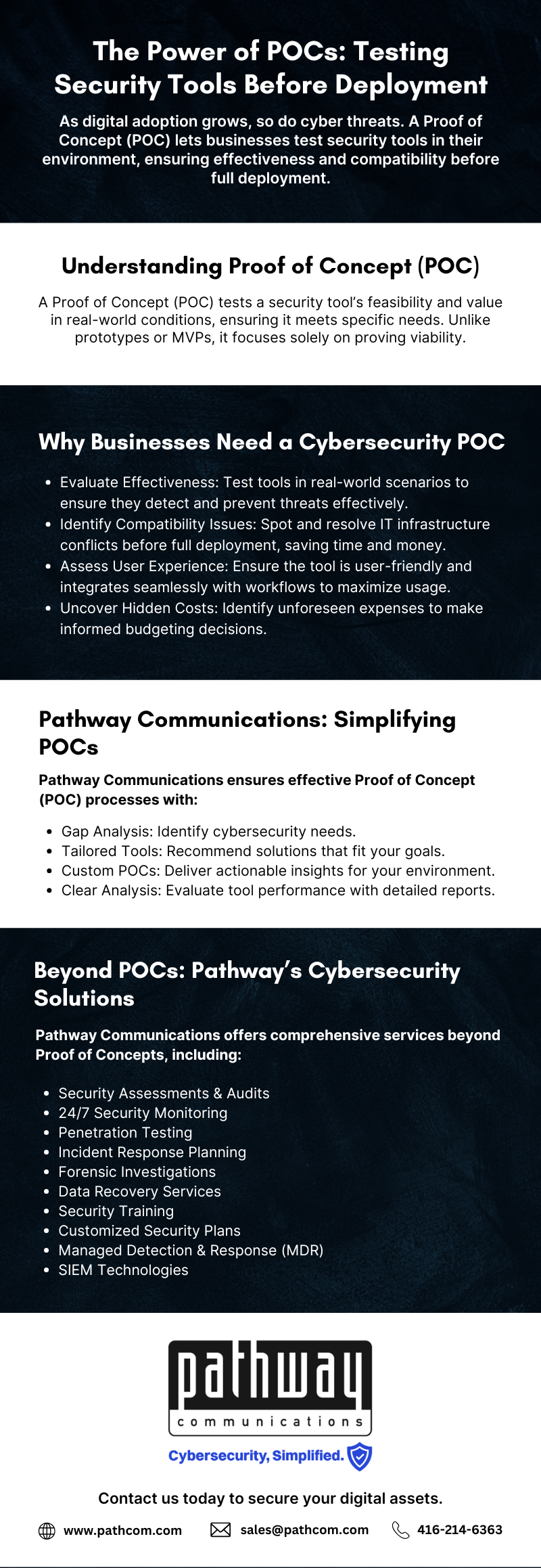 The Power of POCs: Testing Security Tools Before Deployment